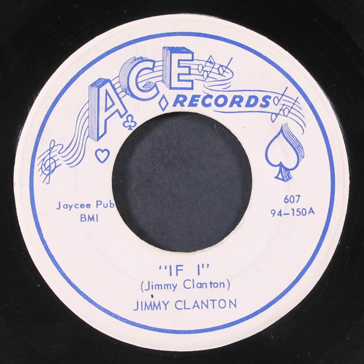 what am i gonna do by JIMMY CLANTON