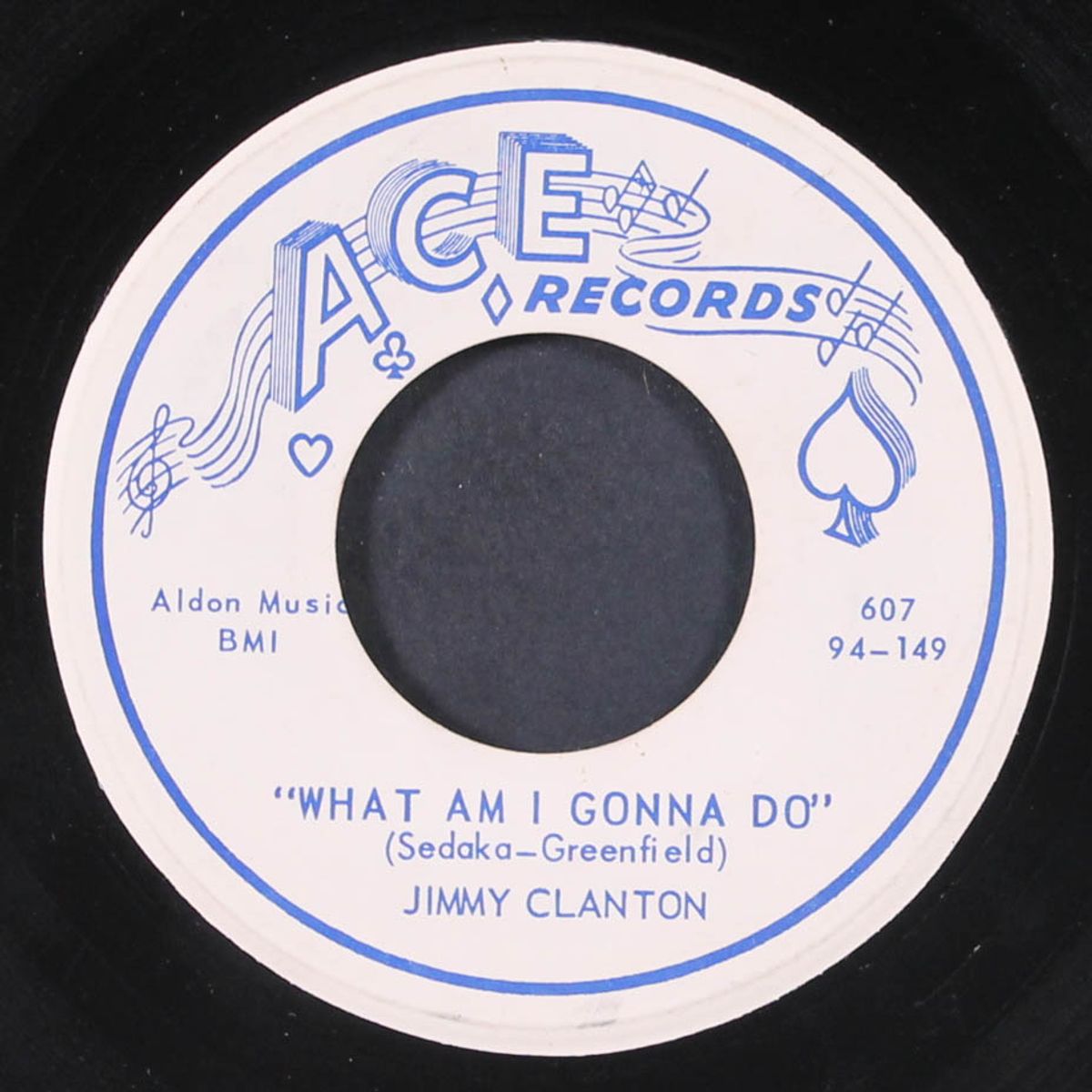 what am i gonna do by JIMMY CLANTON
