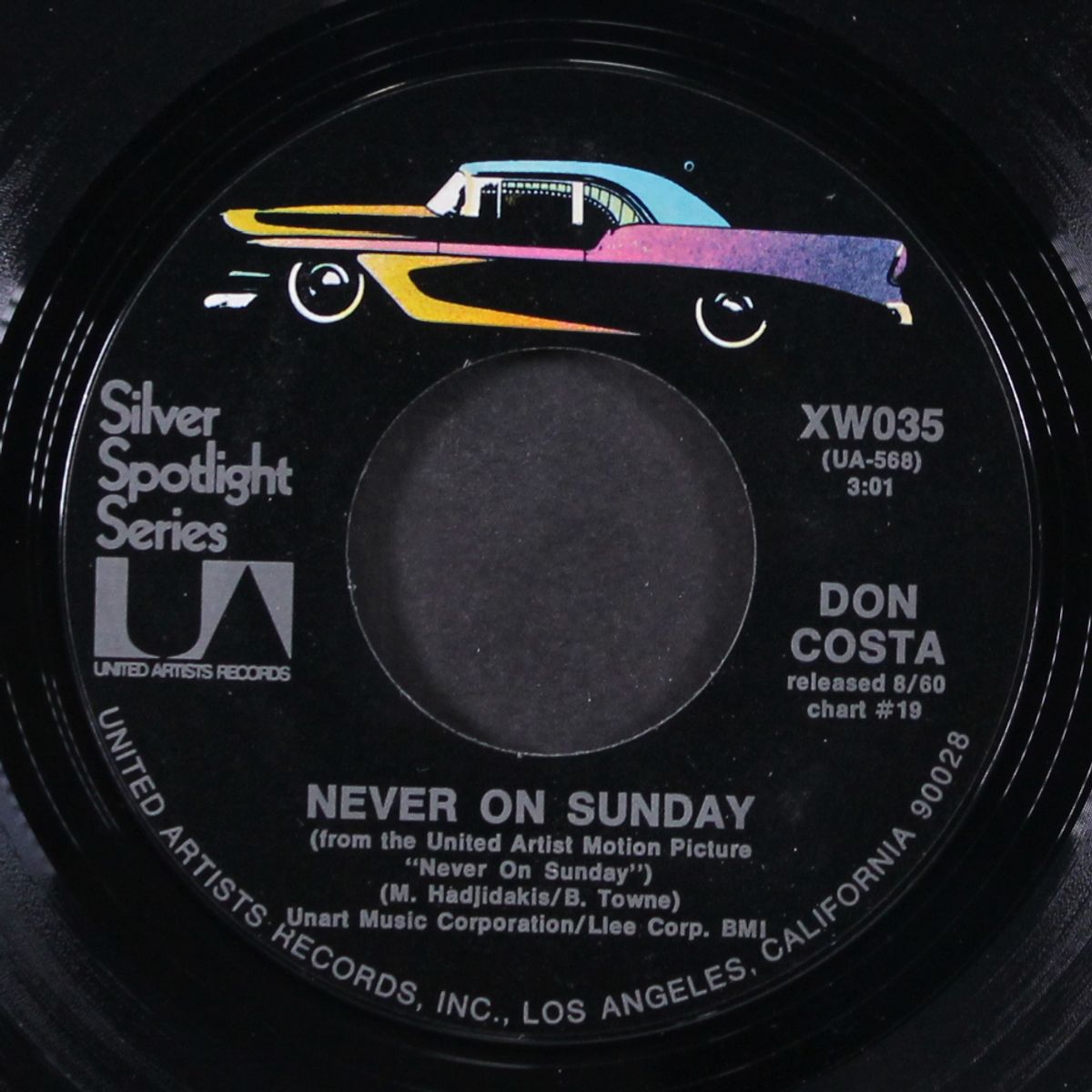 theme from the unforgiven / never on sunday by DON COSTA