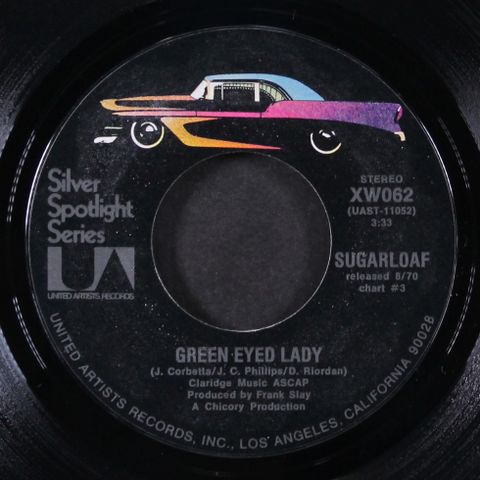 Item