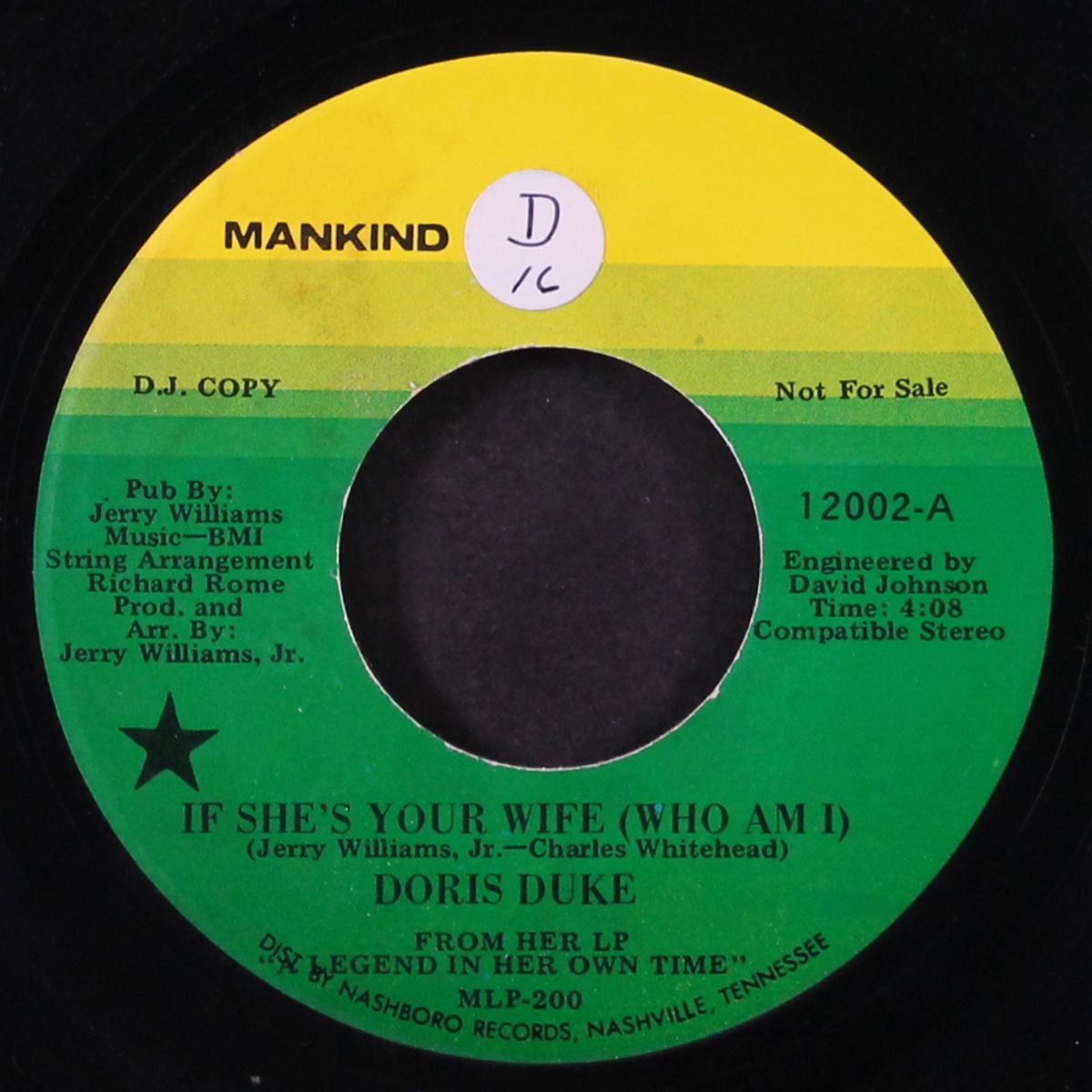 if she's your wife (who am i) / it sure was fun by DORIS DUKE