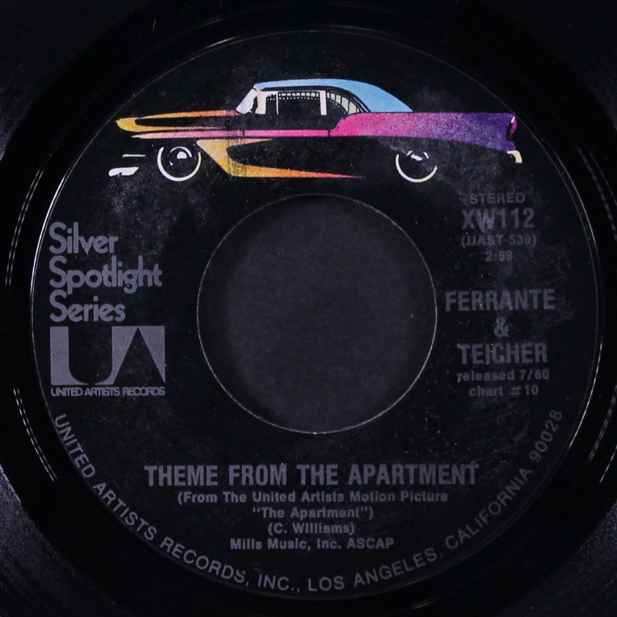 midnight cowoby / theme from the apartment by FERRANTE & TEICHER