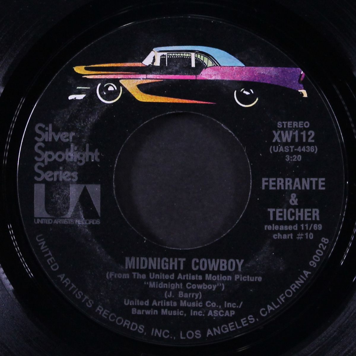 midnight cowoby / theme from the apartment by FERRANTE & TEICHER