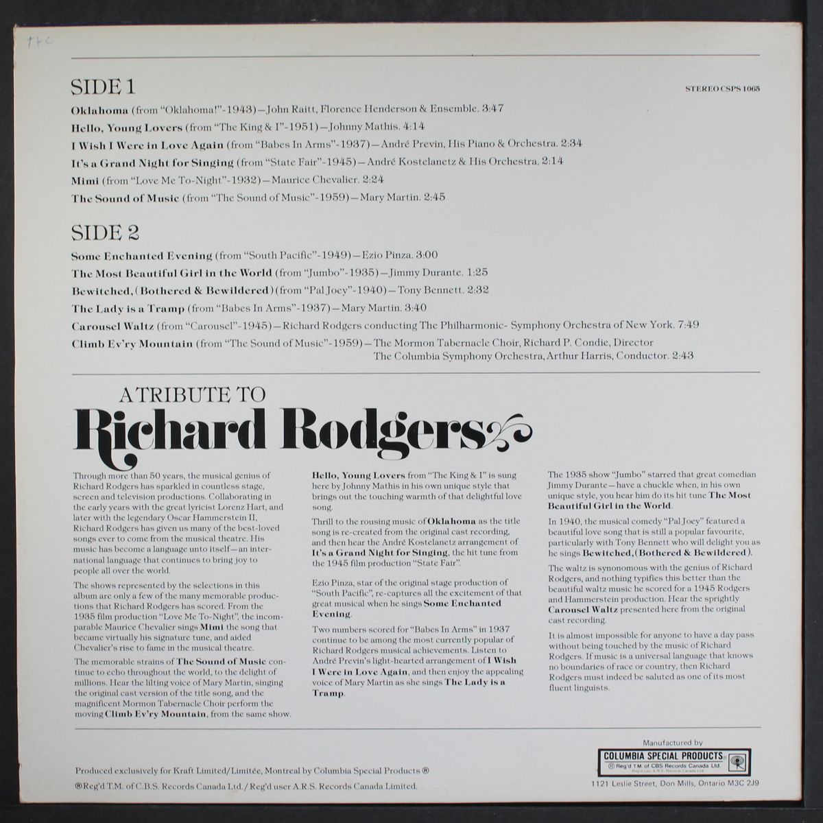 the sound of his music by RICHARD RODGERS