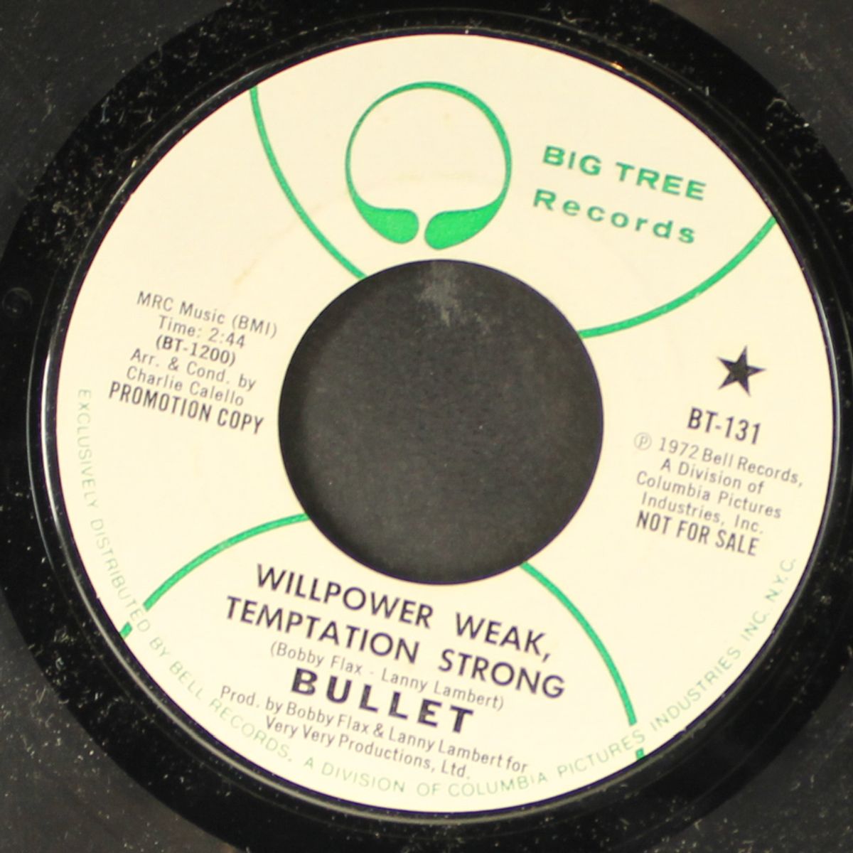 willpower weak, temptation strong by BULLET