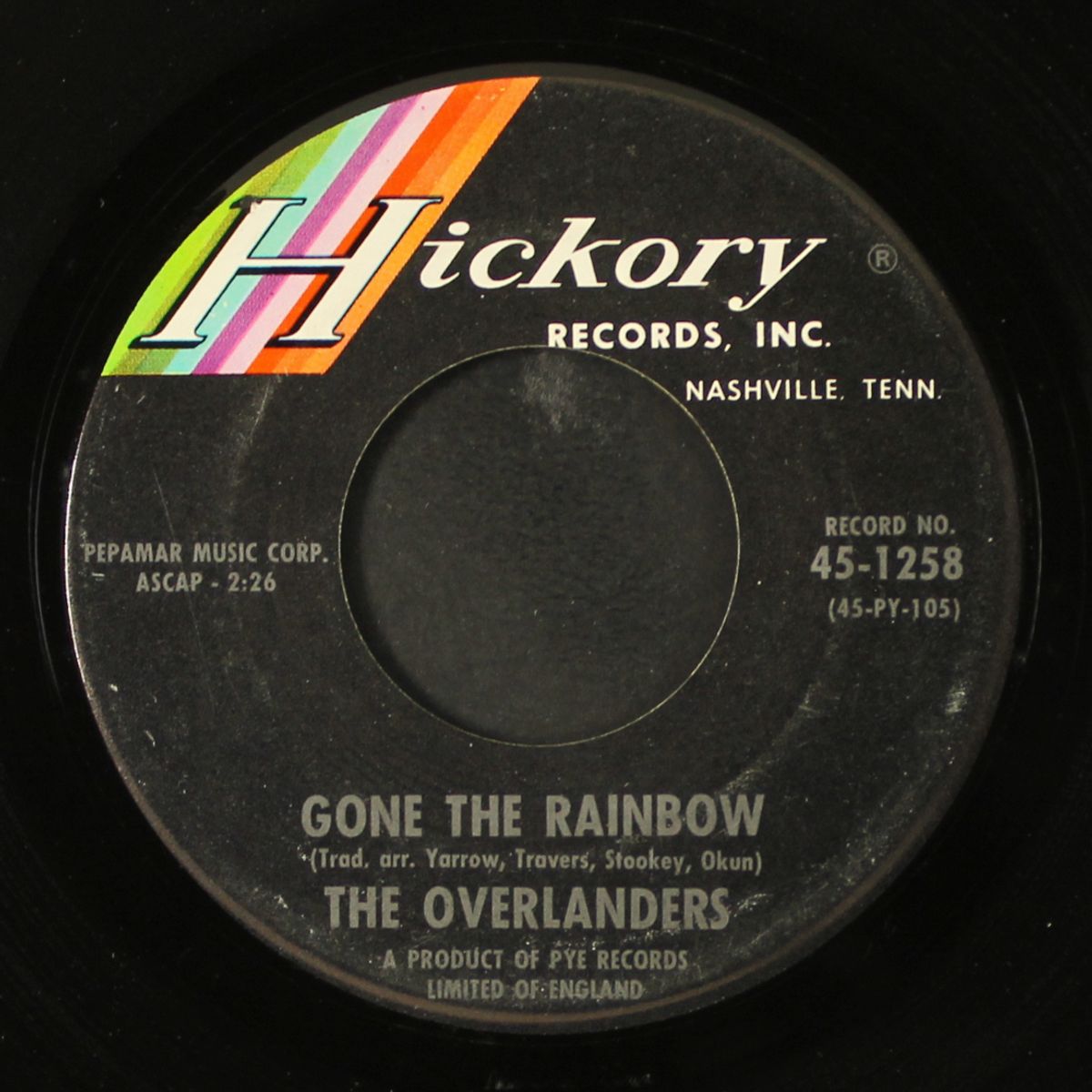 yesterday's gone by OVERLANDERS