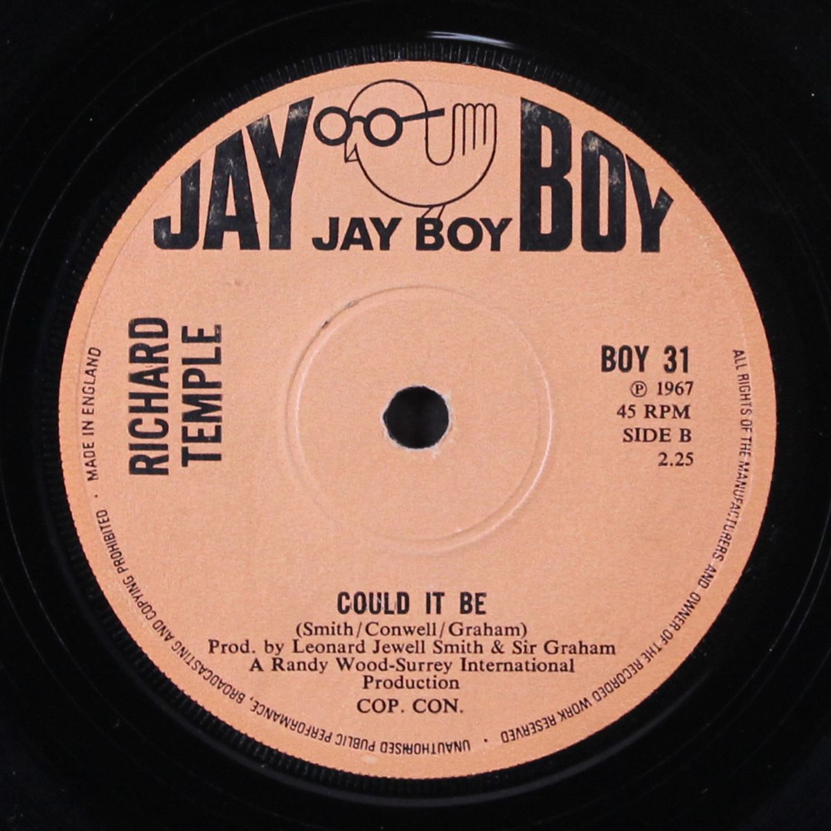 that beatin' rhythm / could it be by RICHARD TEMPLE