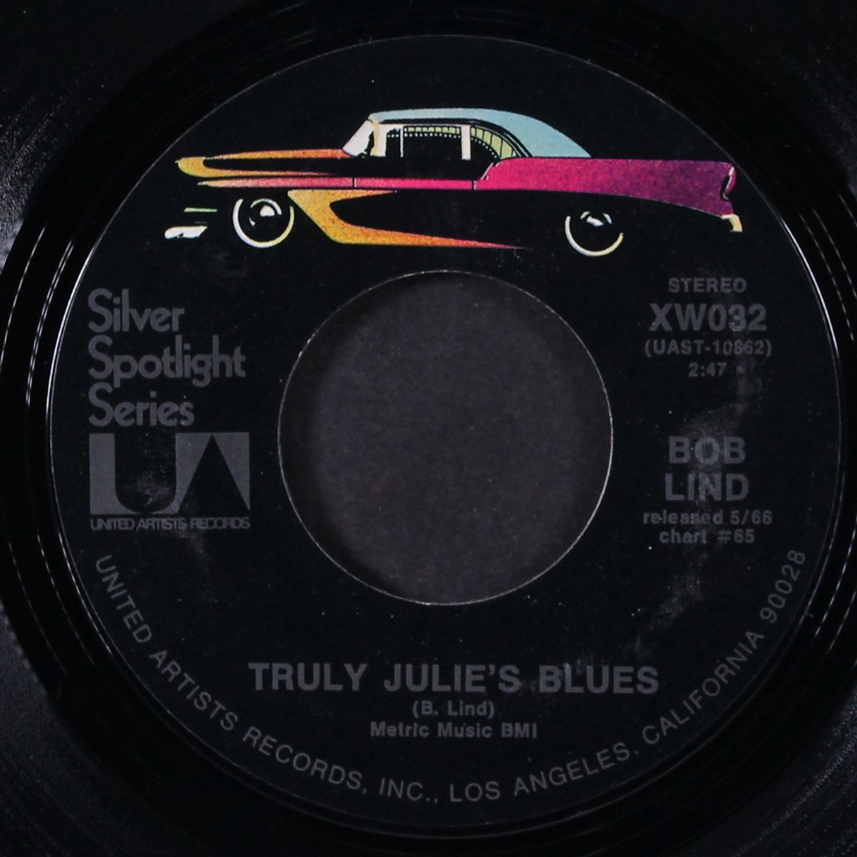 truly julie's blues by BOB LIND
