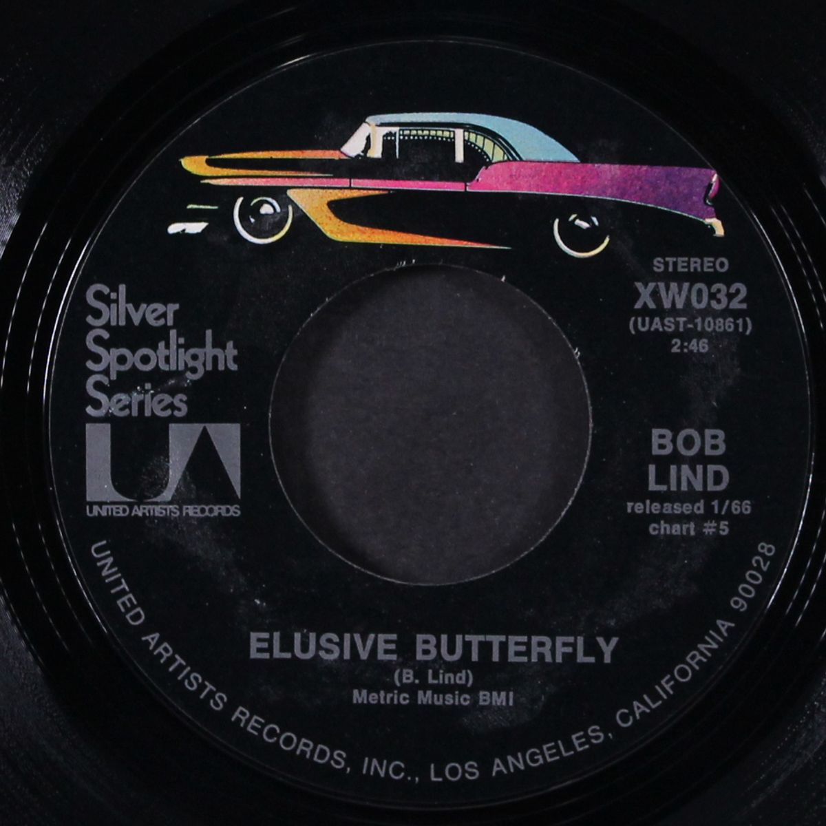 truly julie's blues by BOB LIND