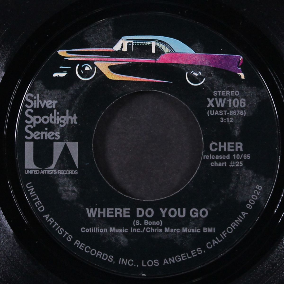 all i really want to do by CHER