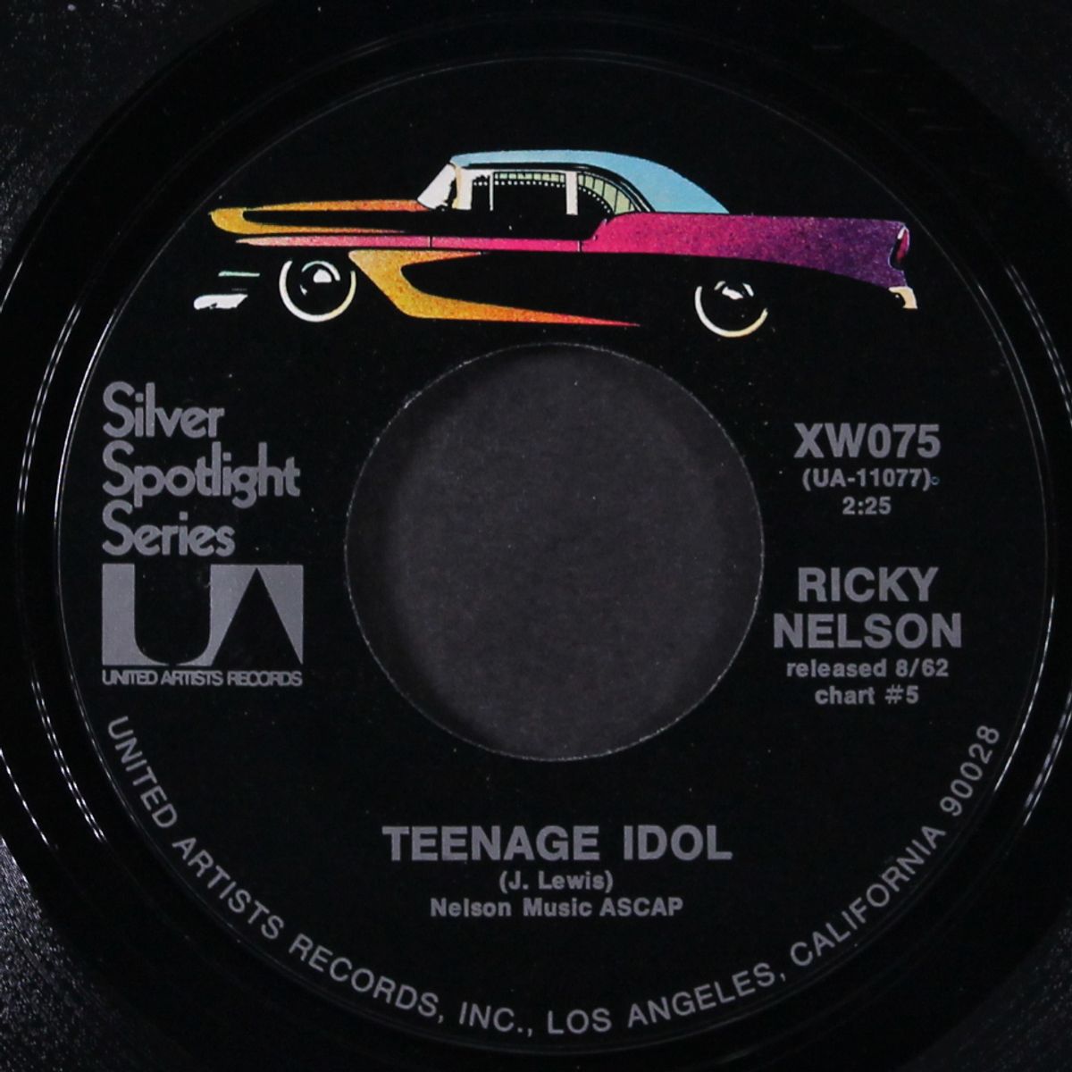 young emotions by RICKY NELSON