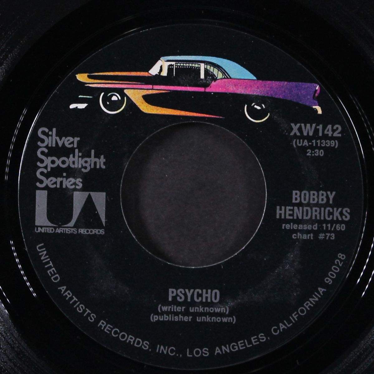 psycho by BOBBY HENDRICKS