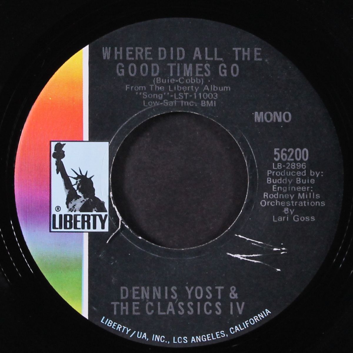 where did all the good times go by DENNIS YOST