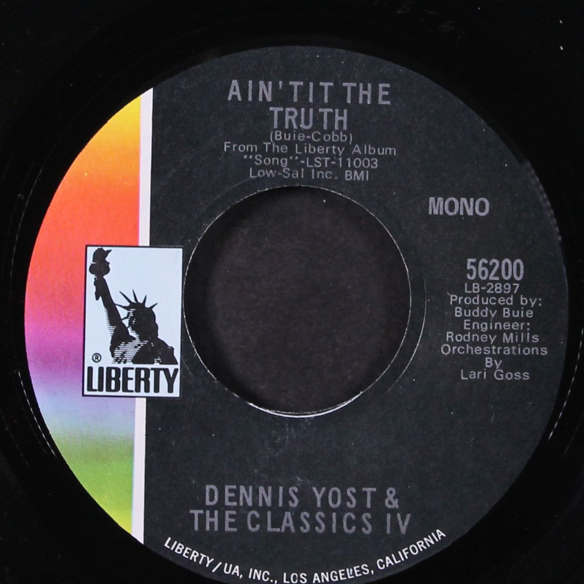 where did all the good times go by DENNIS YOST