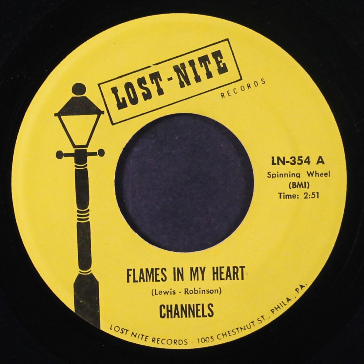 flames in my heart / my lovin' baby by CHANNELS