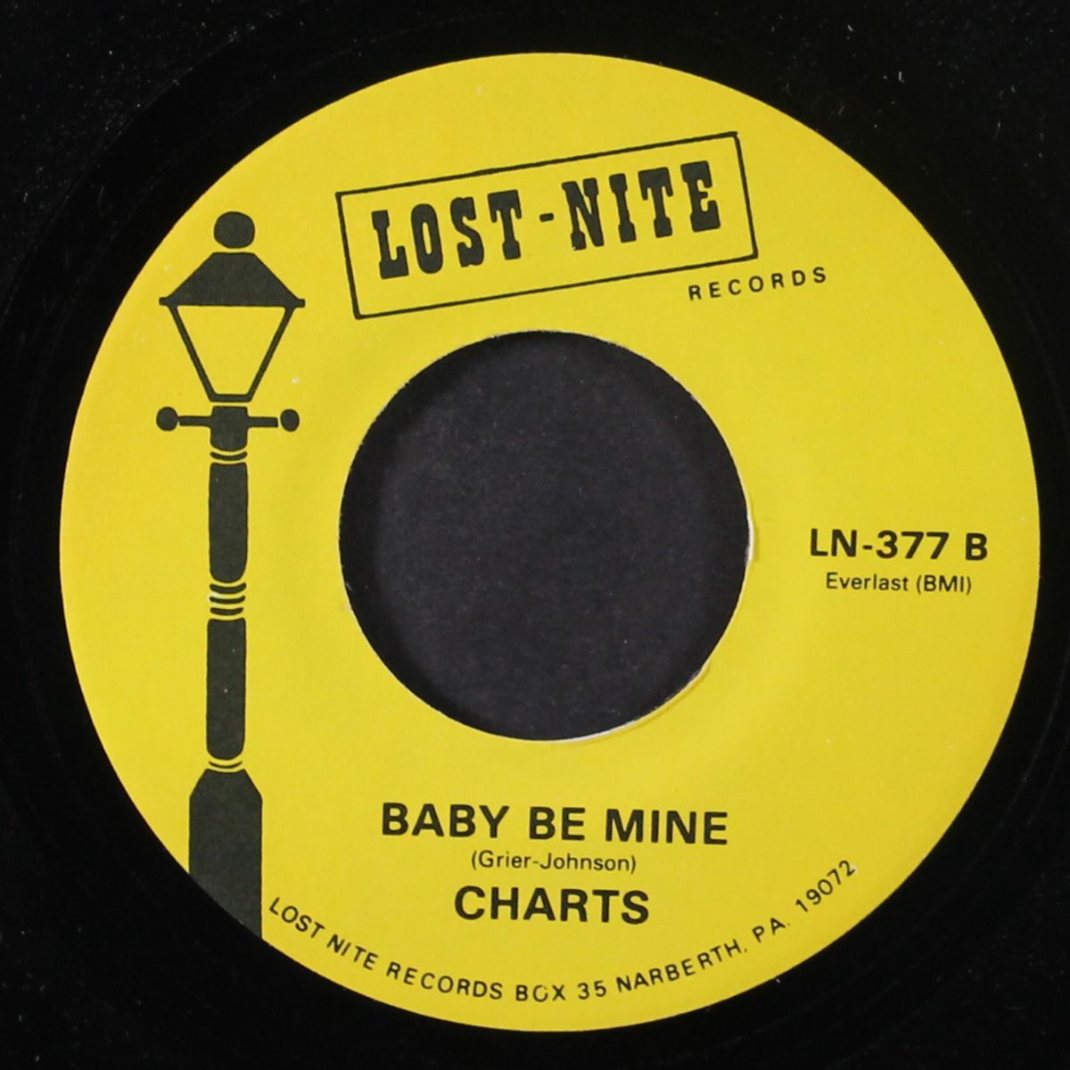 my diane / baby be mine by CHARTS