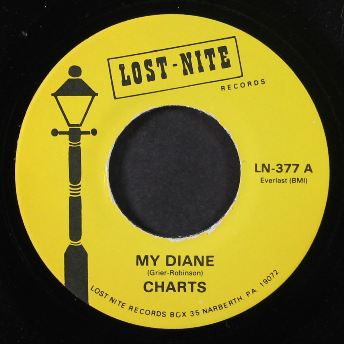 my diane / baby be mine by CHARTS