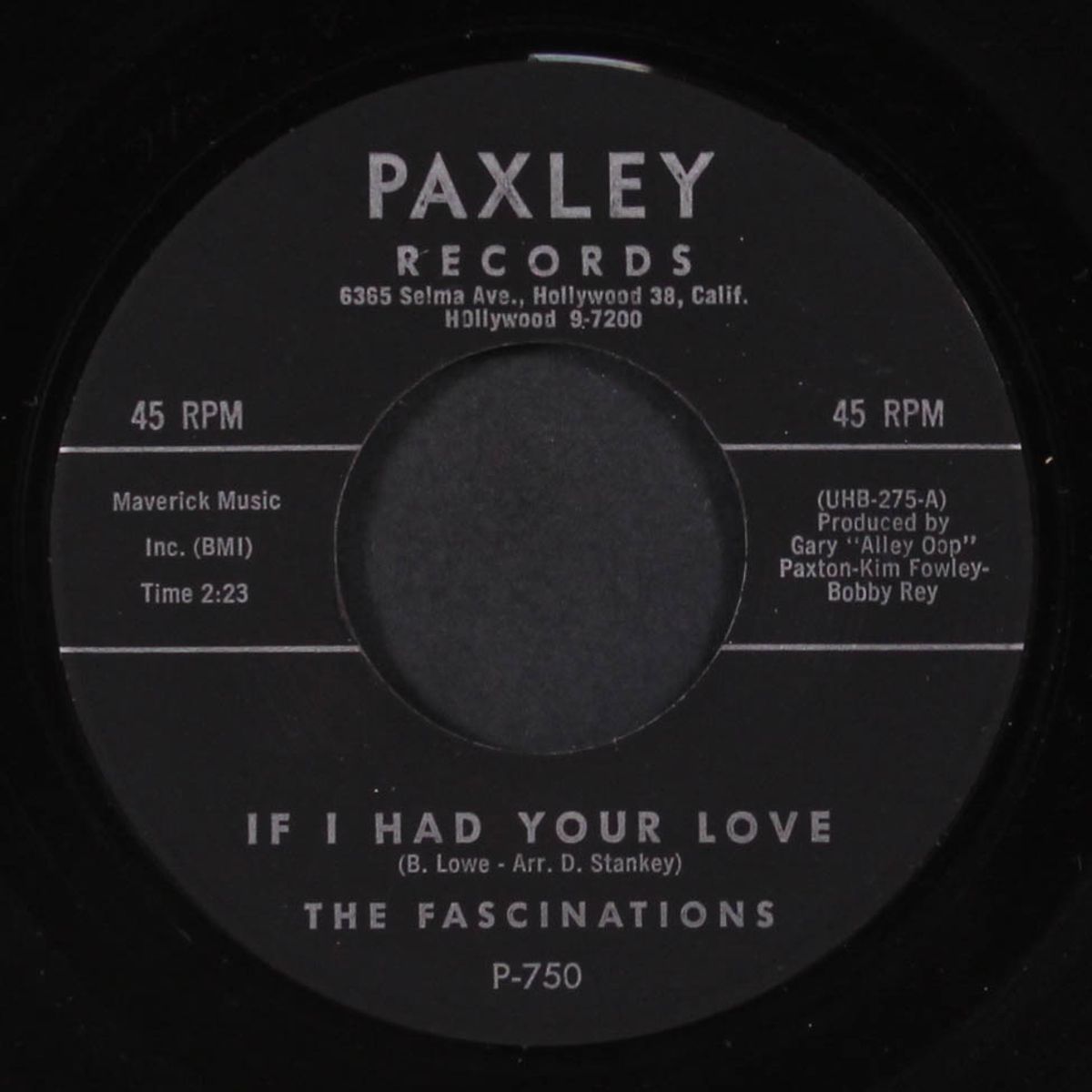 if i had your love / why by FASCINATIONS