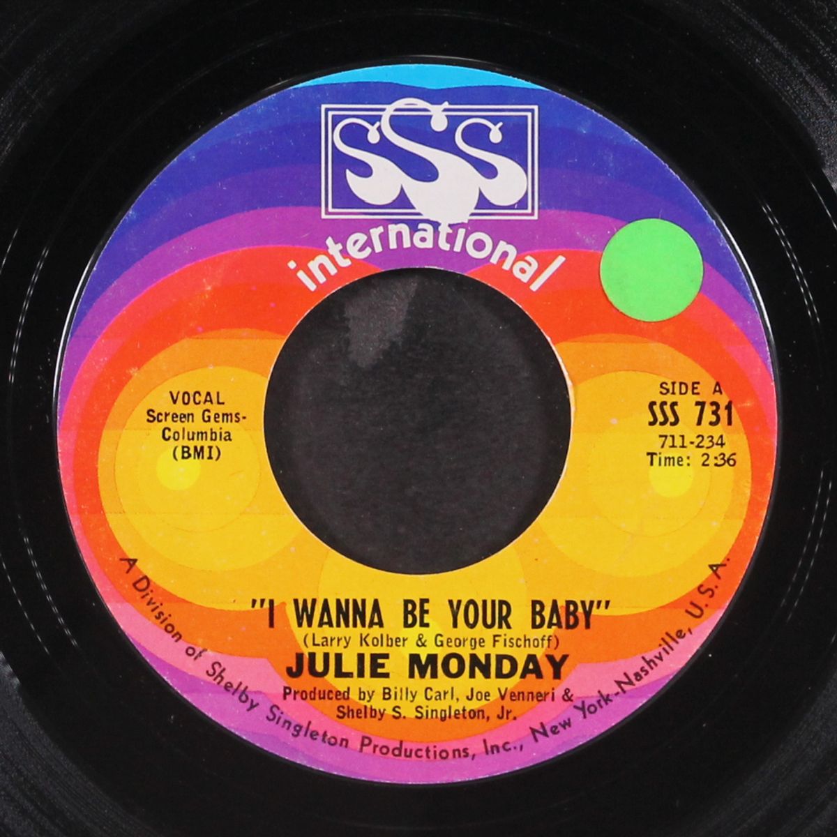 i wanna be your baby by JULIE MONDAY