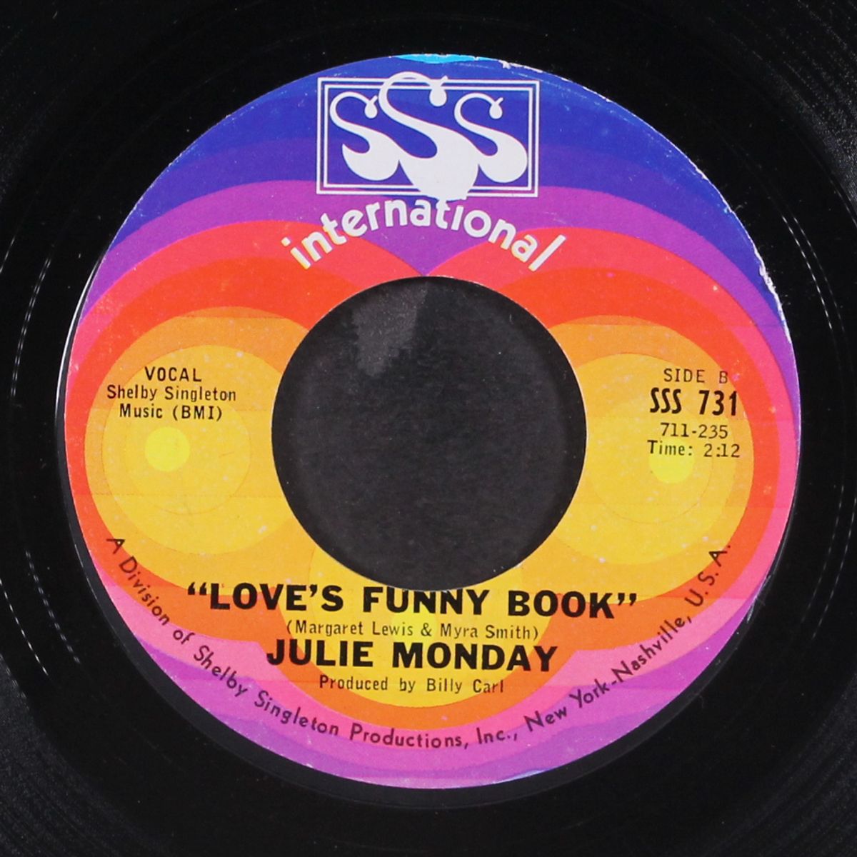 i wanna be your baby by JULIE MONDAY