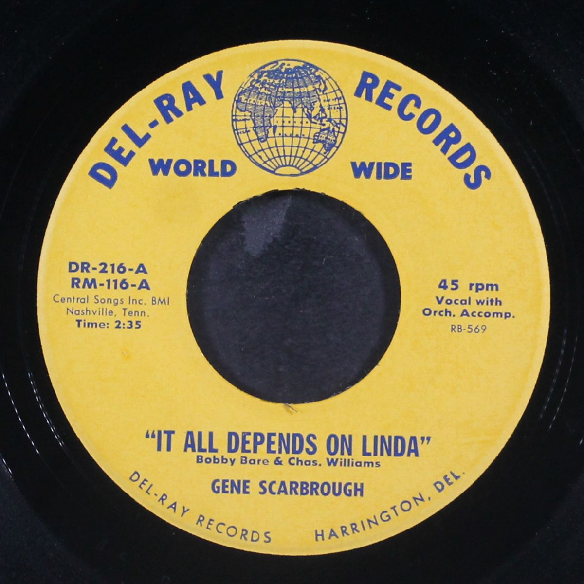 it all depends on linda / think twice before you go by GENE SCARBROUGH