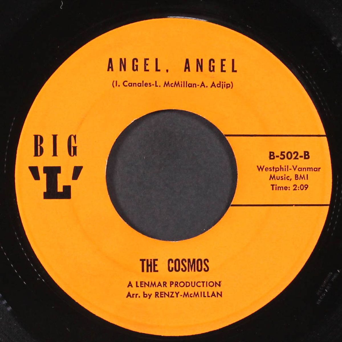 you're torturing my heart / angel, angel by COSMOS