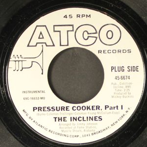 INCLINES