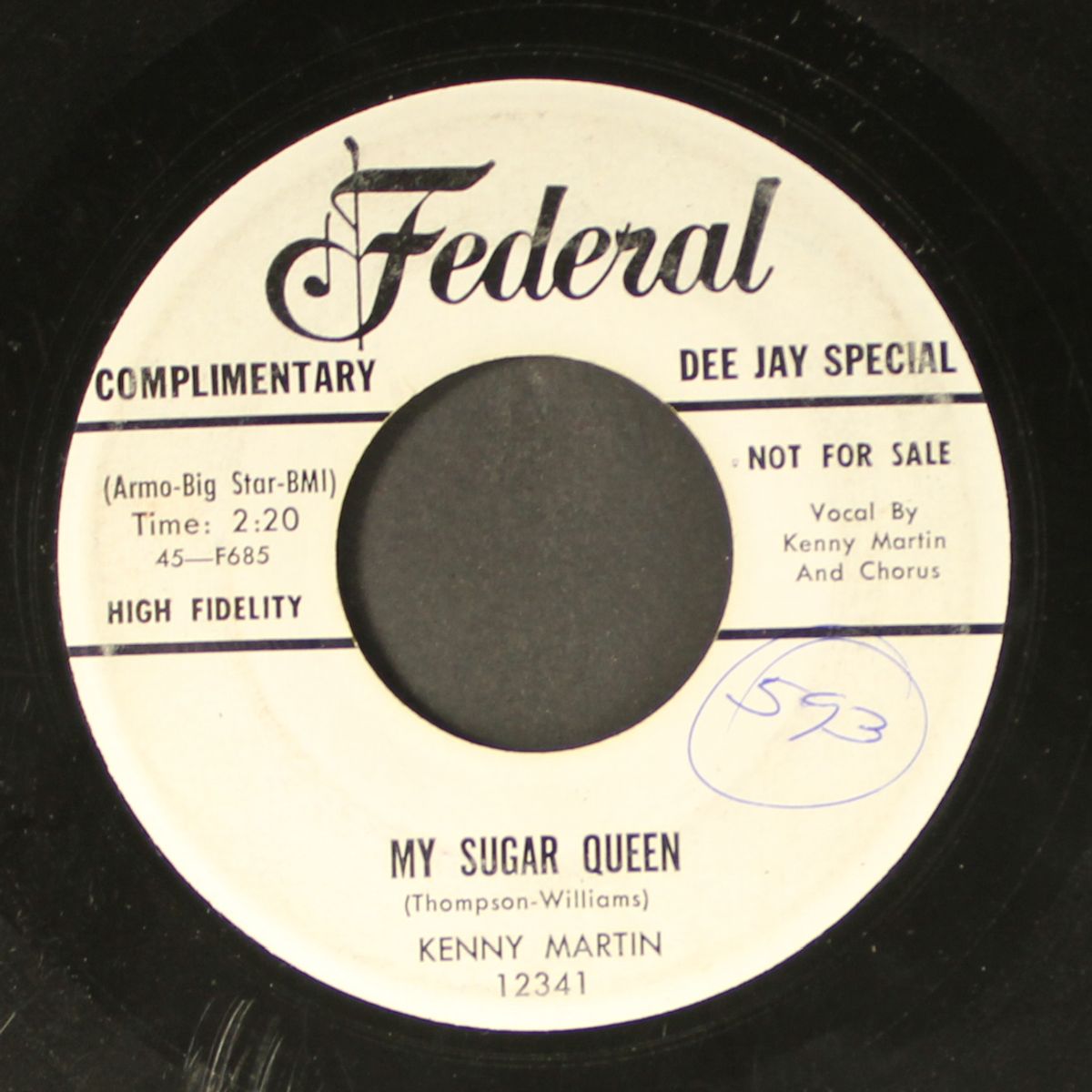 darling, please be mine / my sugar queen by KENNY MARTIN