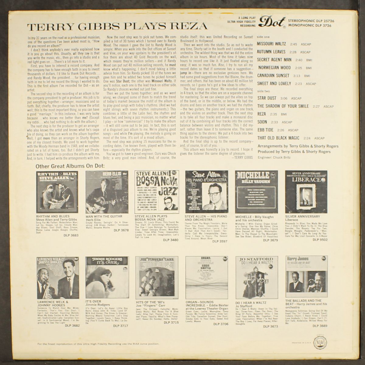 plays reza by TERRY GIBBS