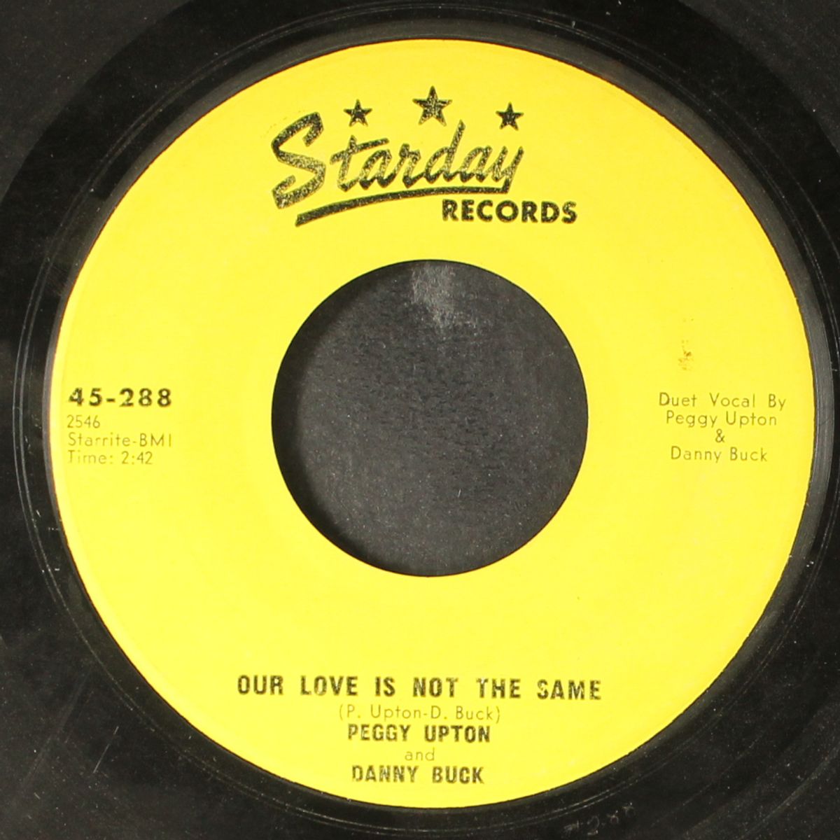 what'cha gonna do tonight / our love is not the same by PEGGY UPTON & DANNY BUCK