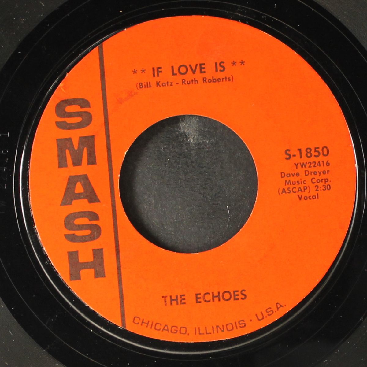if love is / annabell lee by ECHOES