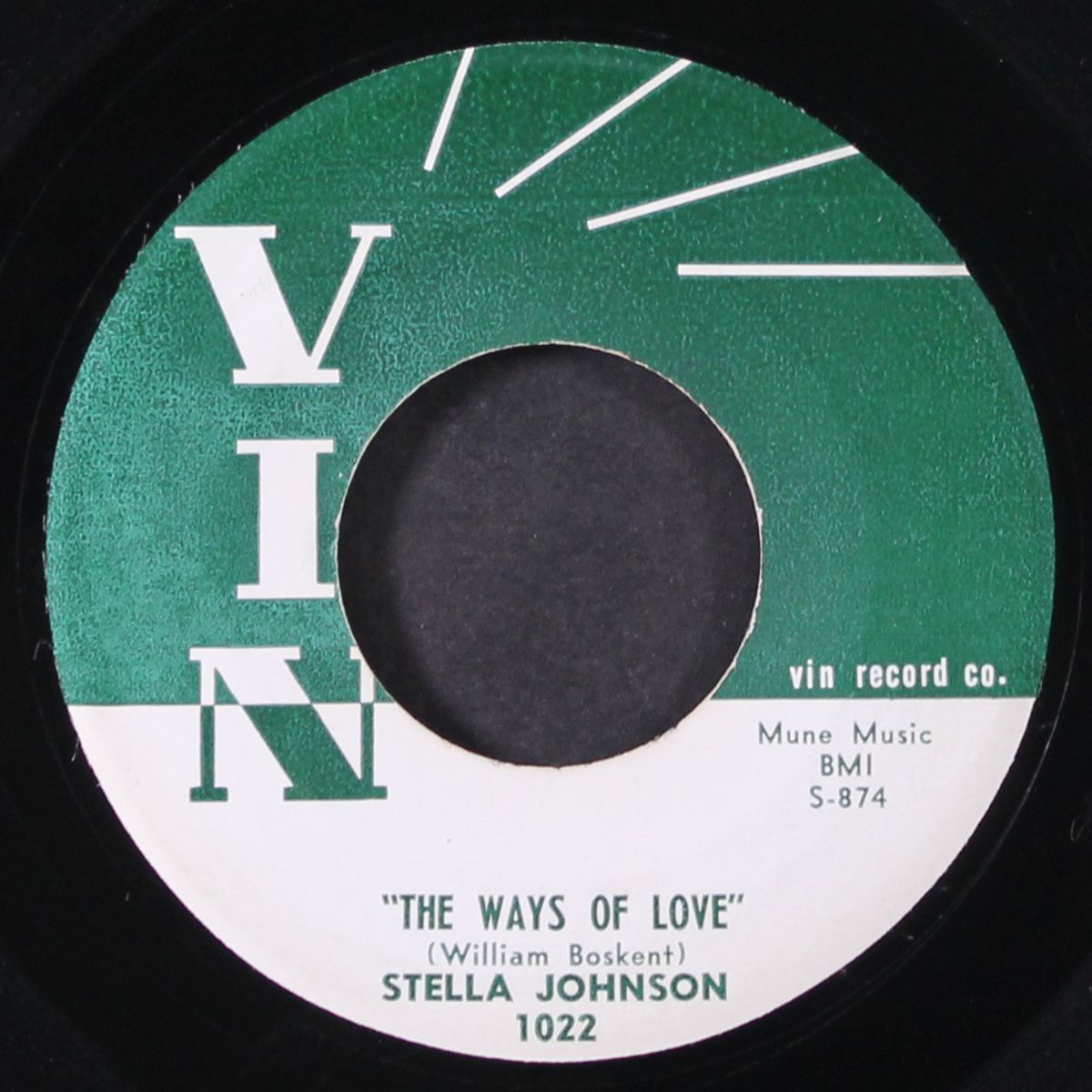 the ways of love / what do they know by STELLA JOHNSON
