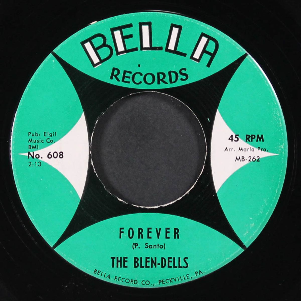 say you're mine / forever by BLEN-DELLS