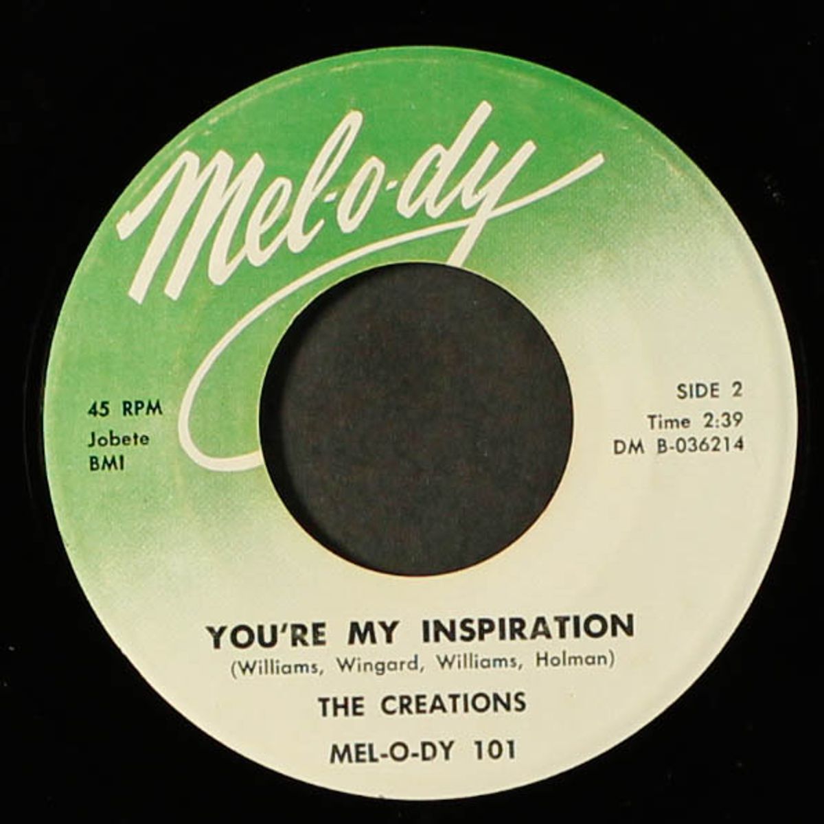this is our night / you're my inspiration by CREATIONS