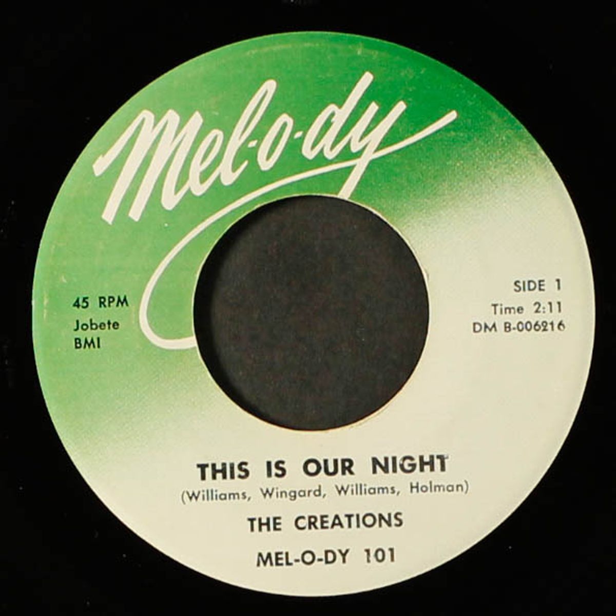 this is our night / you're my inspiration by CREATIONS