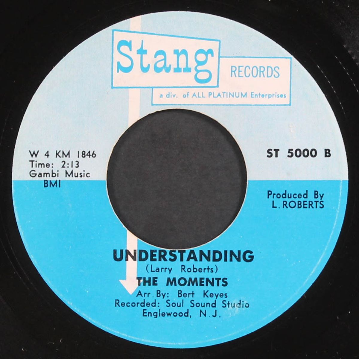 not on the outside / understanding by MOMENTS