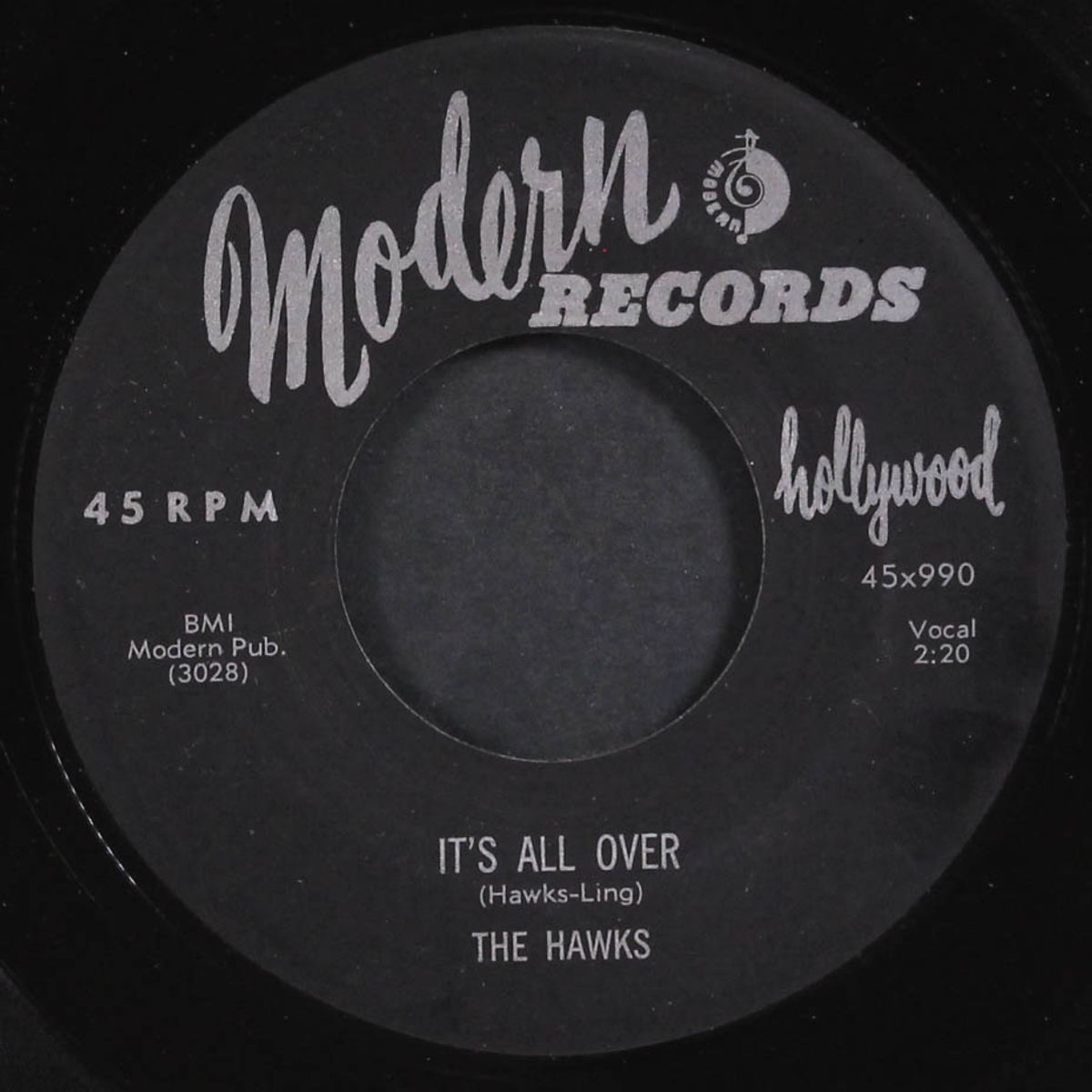 it's all over / ever since you've been gone by HAWKS