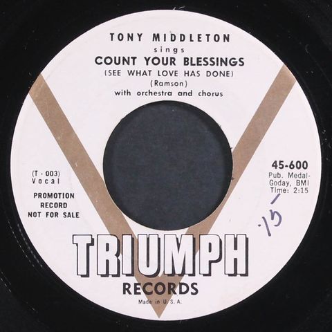 TONY MIDDLETON