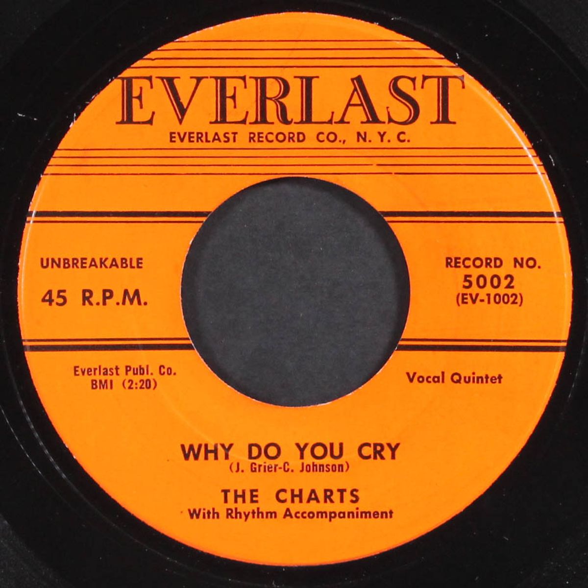 dance girl / why do you cry by CHARTS