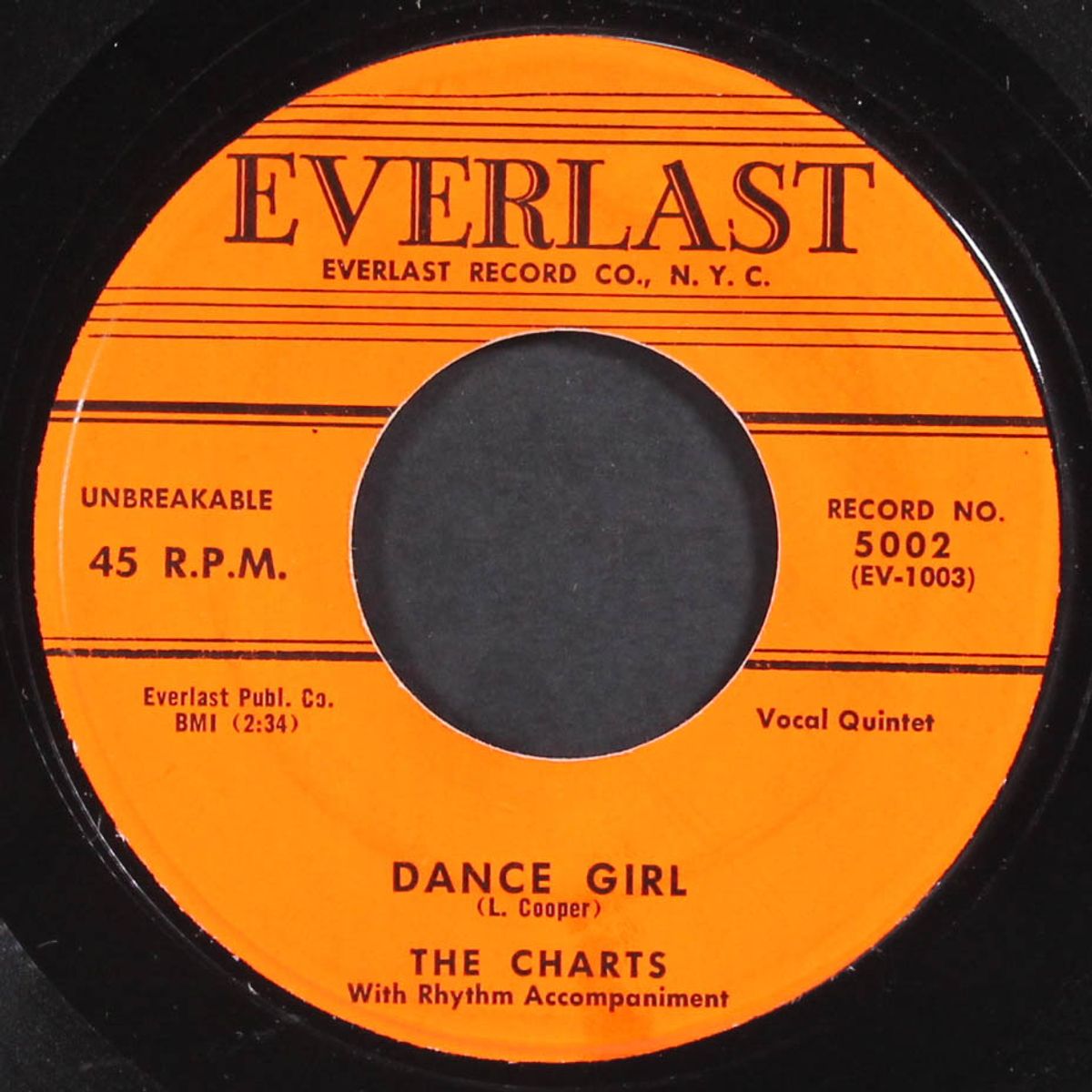 dance girl / why do you cry by CHARTS