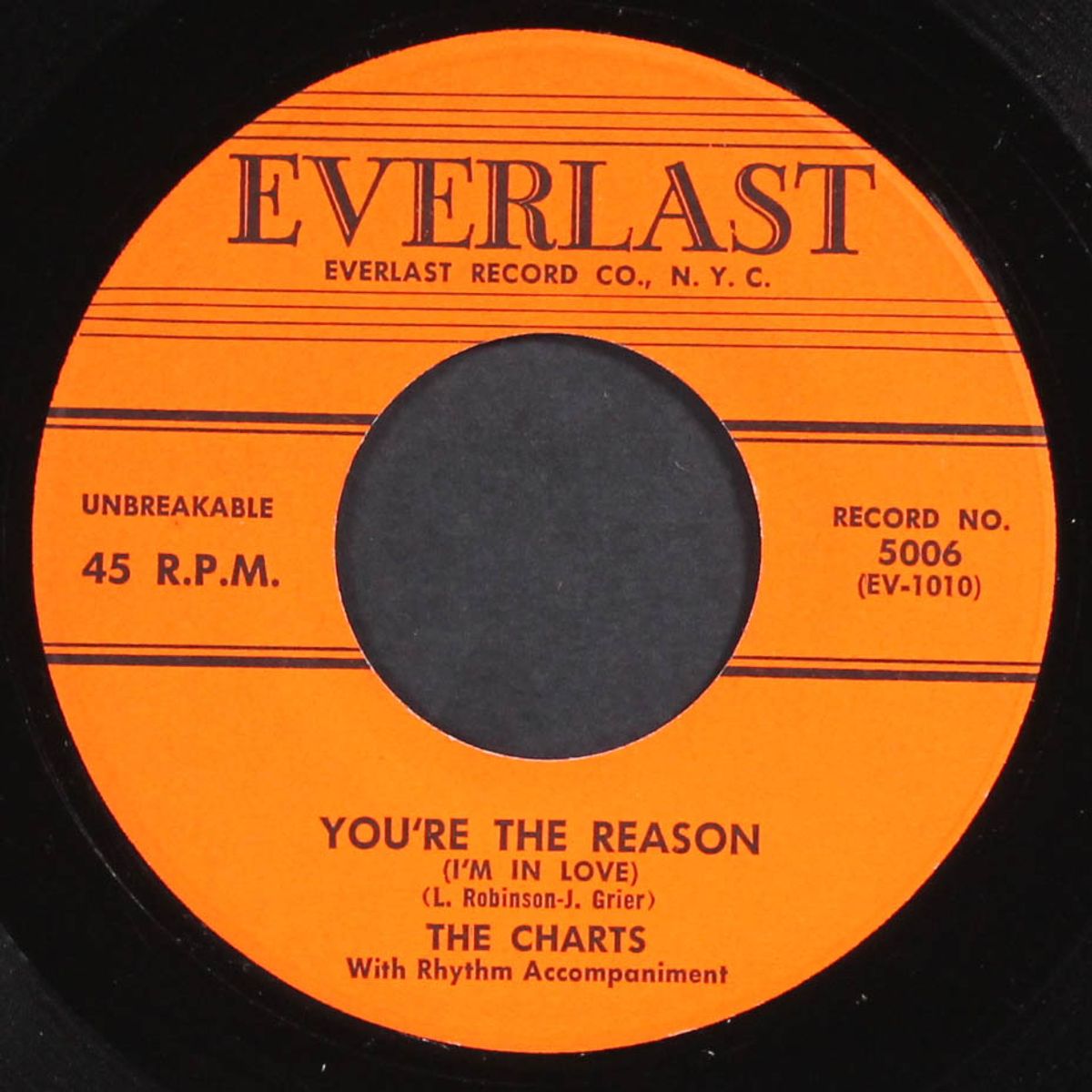 you're the reason by CHARTS