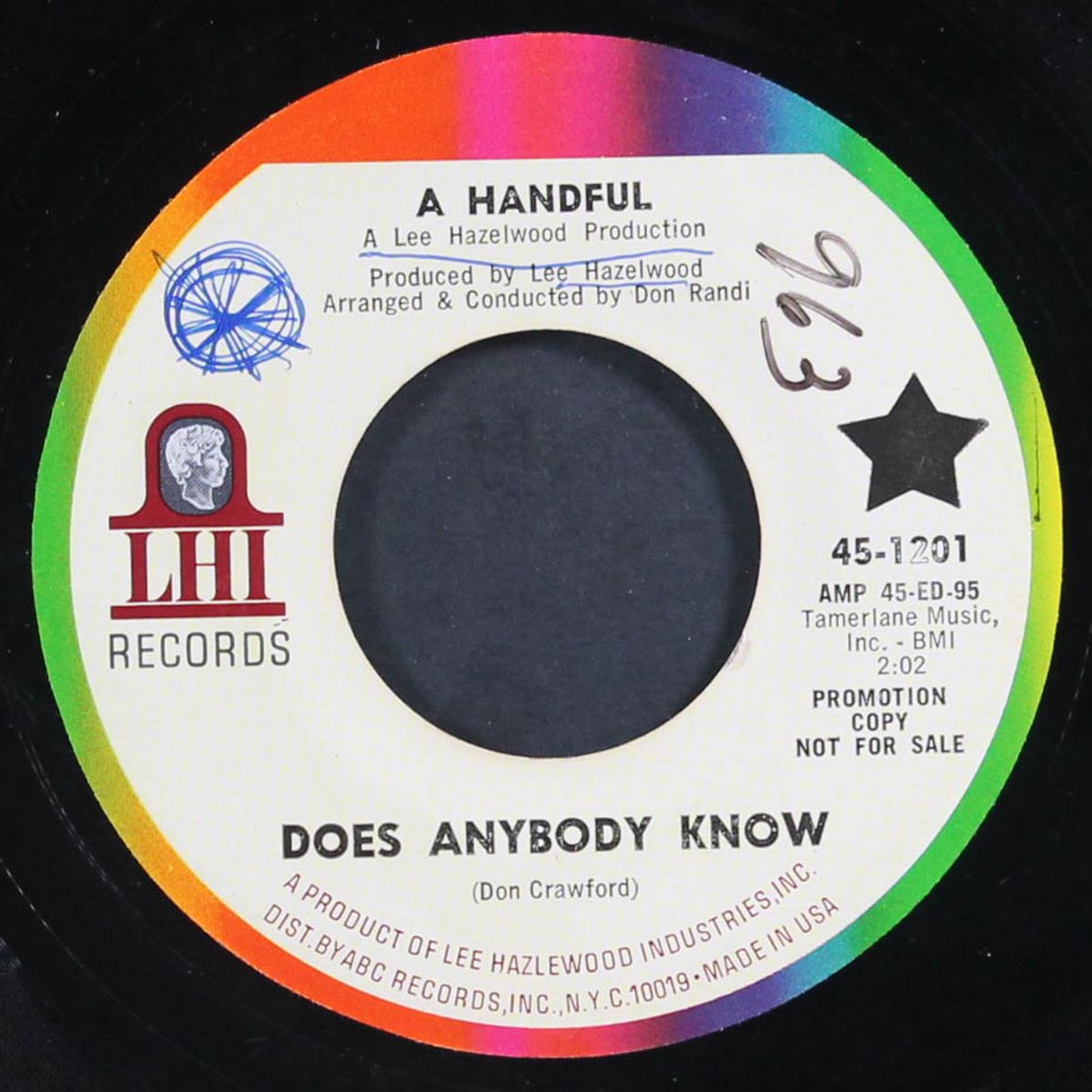 does anybody know / dying daffodil incident by A HANDFUL