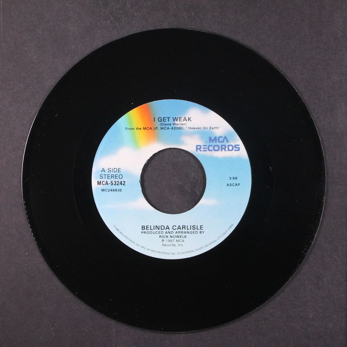 i get weak by BELINDA CARLISLE