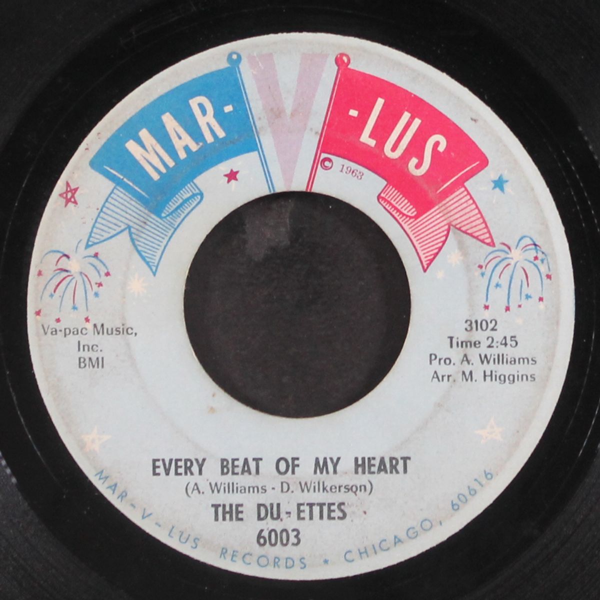 every beat of my heart / sugar daddy by DU-ETTES