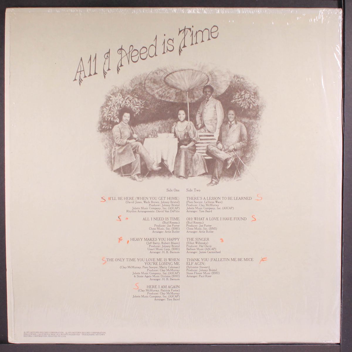 all i need is time by GLADYS KNIGHT & PIPS