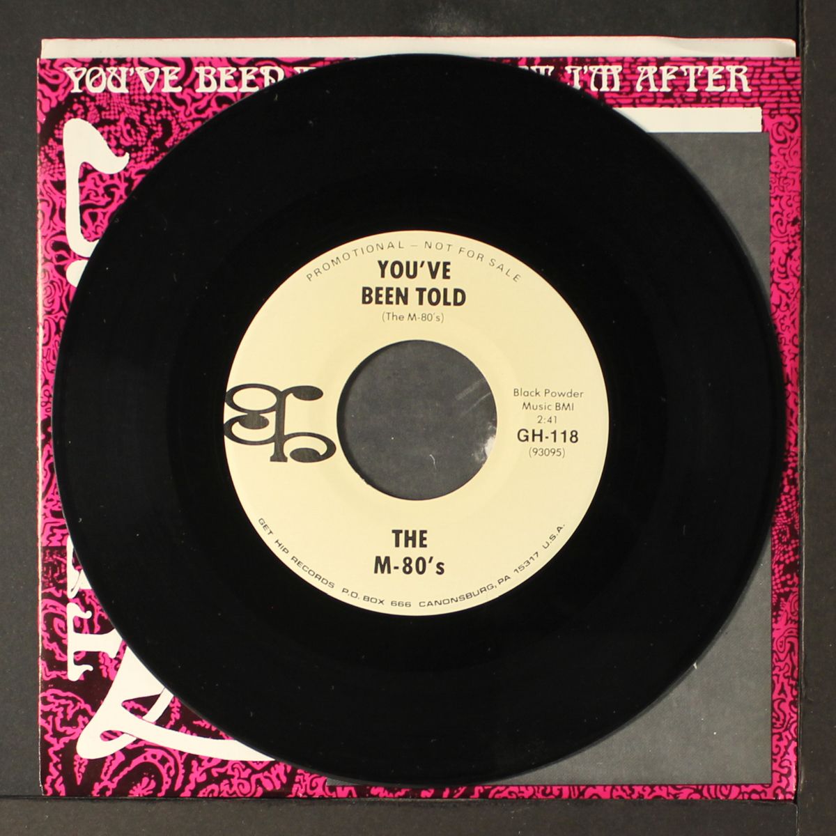 you've been told by M-80'S
