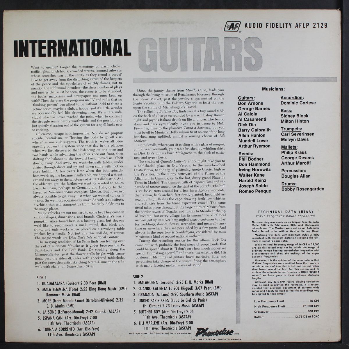 international guitars, guitars, guitars by DICK DIA