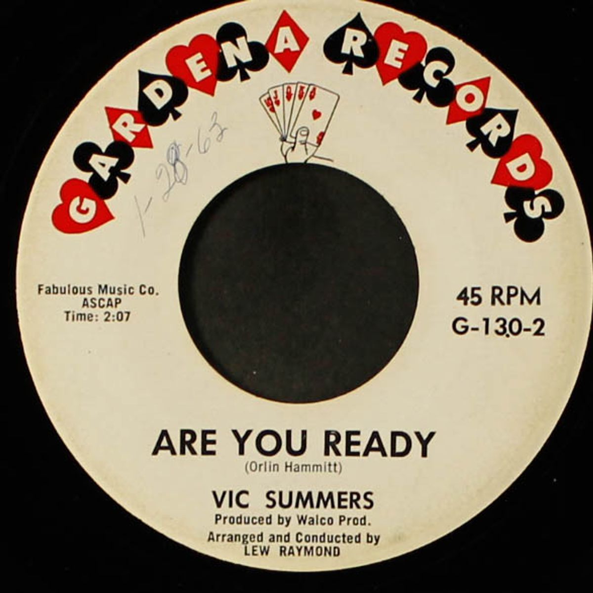 that's the fool in me by VIC SUMMERS