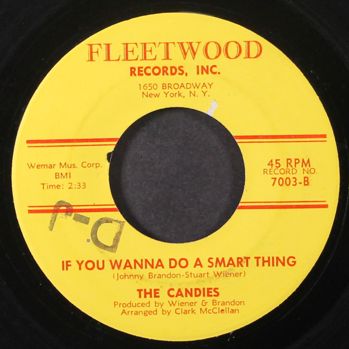 stop / if you wanna do a smart thing by CANDIES
