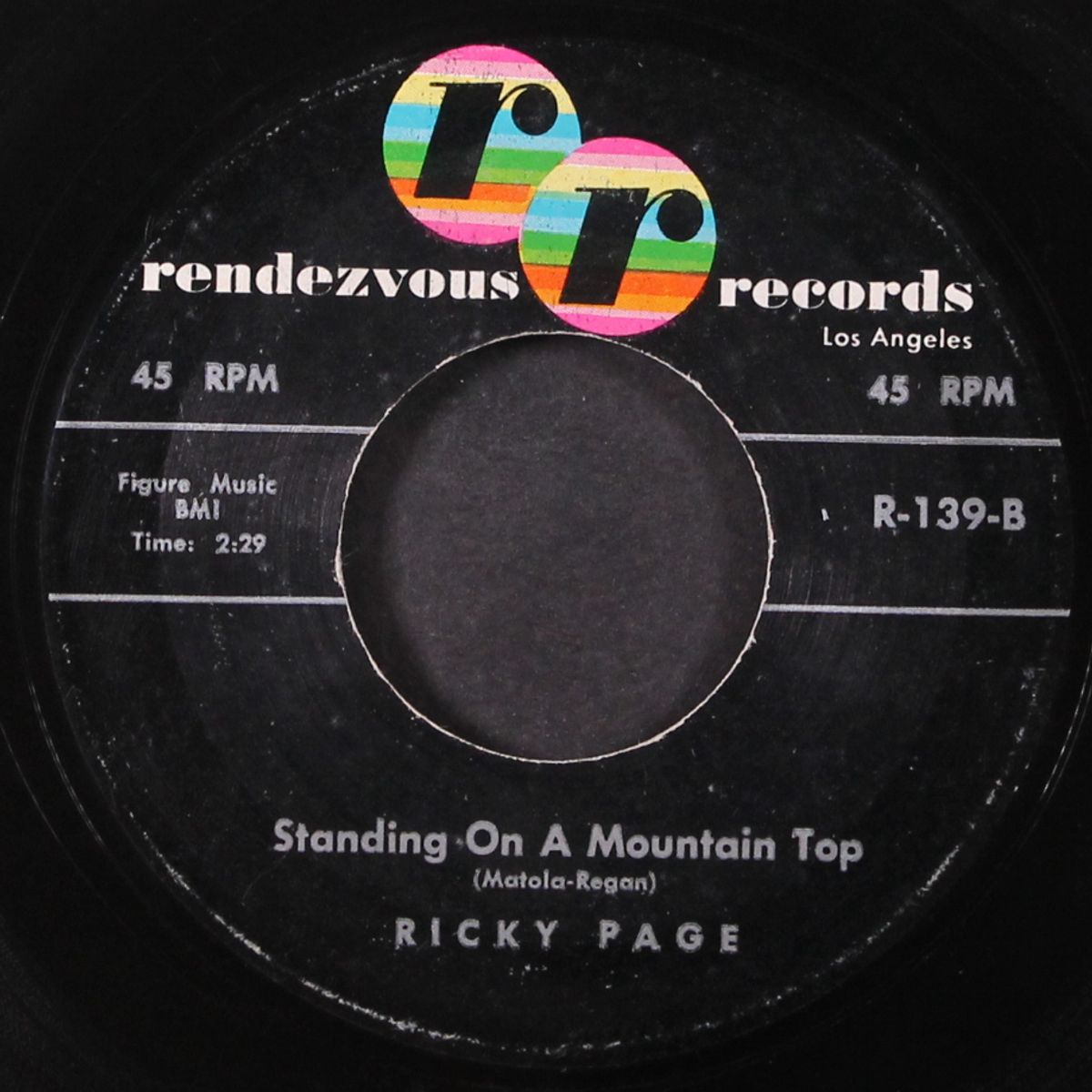 yes i'm lonesome tonight / standing on a mountain top by RICKY PAGE